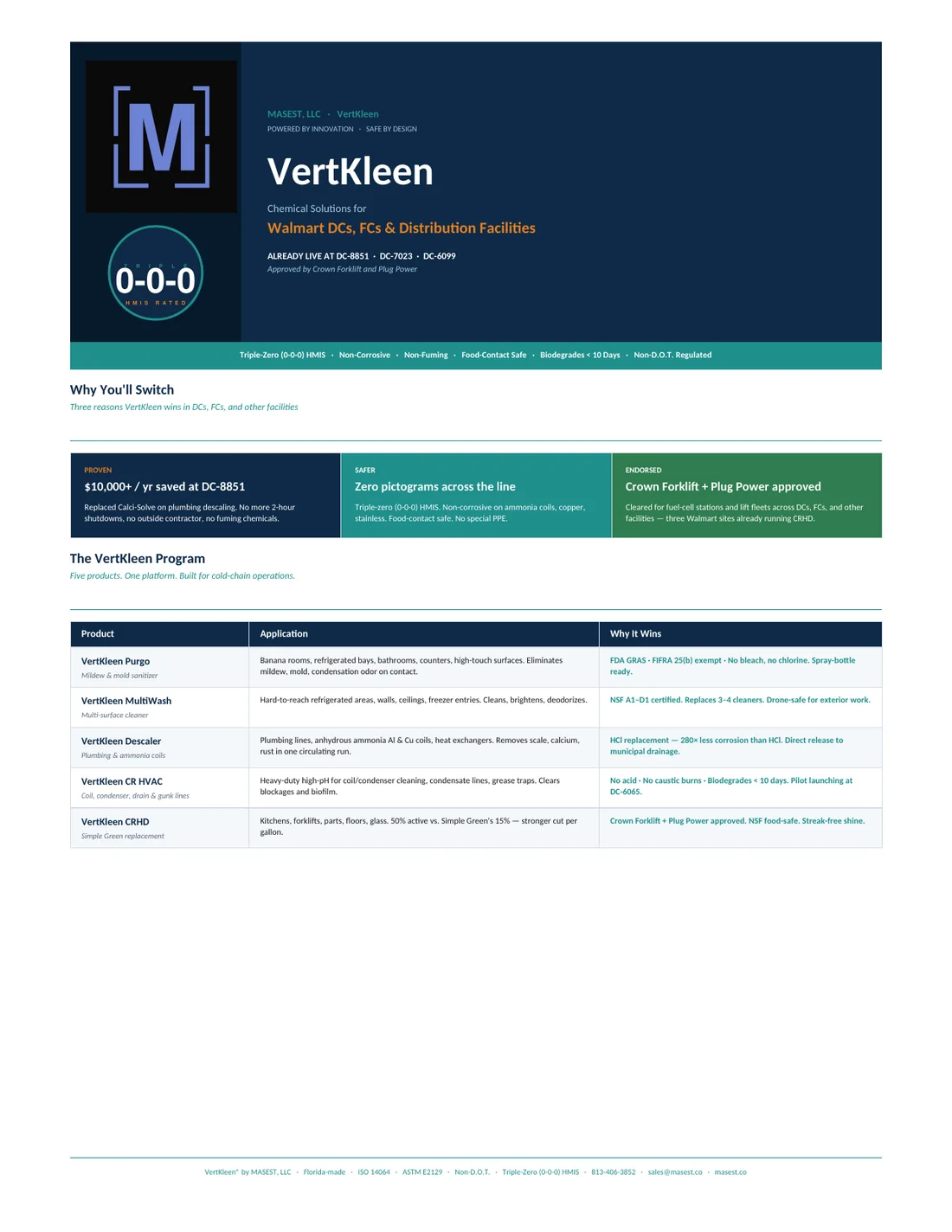 VertKleen Walmart distribution center brochure preview